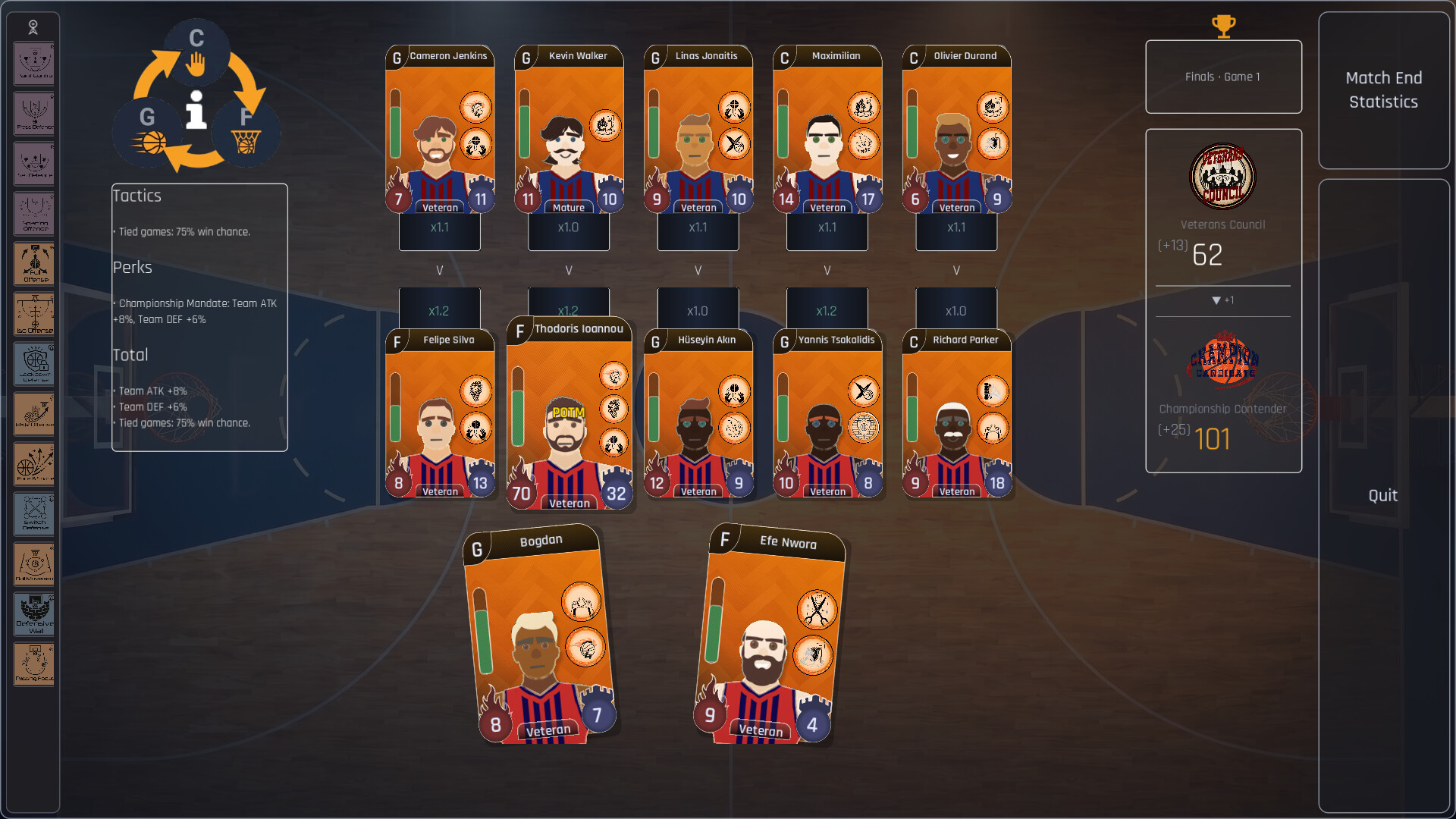 Dynasty Basketball Manager